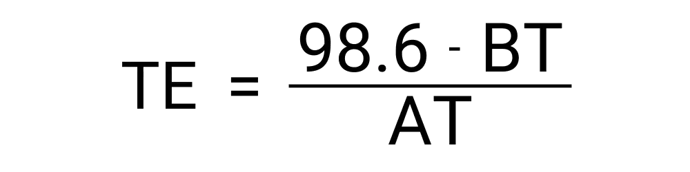 An image showing the formula for estimating how long ago a person passed.